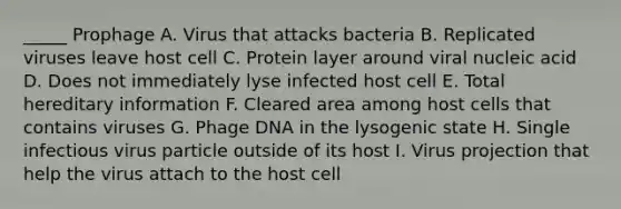 _____ Prophage A. Virus that attacks bacteria B. Replicated viruses leave host cell C. Protein layer around viral nucleic acid D. Does not immediately lyse infected host cell E. Total hereditary information F. Cleared area among host cells that contains viruses G. Phage DNA in the lysogenic state H. Single infectious virus particle outside of its host I. Virus projection that help the virus attach to the host cell