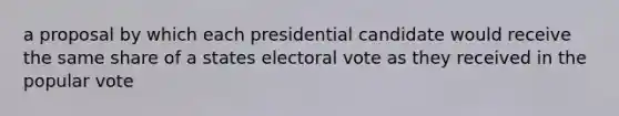 a proposal by which each presidential candidate would receive the same share of a states electoral vote as they received in the popular vote