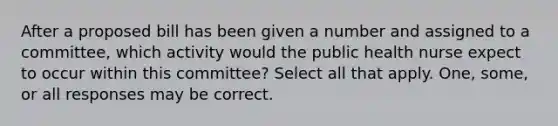 After a proposed bill has been given a number and assigned to a committee, which activity would the public health nurse expect to occur within this committee? Select all that apply. One, some, or all responses may be correct.