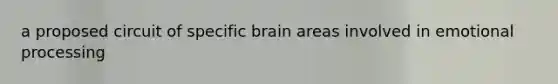 a proposed circuit of specific brain areas involved in emotional processing