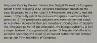 Proposed Cuts by Present Versus the Budget Passed by Congress: Which of the following is an accurate conclusion based on the data illustrated in the bar chart? A Presidents are able to use the power of the bully pulpit to pressure Congress to address their priorities. B The president's advisers are more concerned about an economic recession than are members of Congress. C Despite the increased power of the president, the budget authority is still a major feature of congressional power. D Presidential efforts to increase spending will result in increased authorizations without any action from members of Congress.