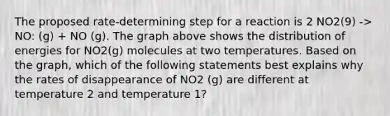 The proposed rate-determining step for a reaction is 2 NO2(9) -> NO: (g) + NO (g). The graph above shows the distribution of energies for NO2(g) molecules at two temperatures. Based on the graph, which of the following statements best explains why the rates of disappearance of NO2 (g) are different at temperature 2 and temperature 1?