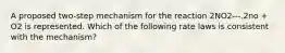 A proposed two-step mechanism for the reaction 2NO2---.2no + O2 is represented. Which of the following rate laws is consistent with the mechanism?