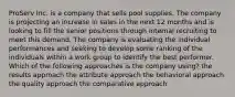 ProServ Inc. is a company that sells pool supplies. The company is projecting an increase in sales in the next 12 months and is looking to fill the senior positions through internal recruiting to meet this demand. The company is evaluating the individual performances and seeking to develop some ranking of the individuals within a work group to identify the best performer. Which of the following approaches is the company using? the results approach the attribute approach the behavioral approach the quality approach the comparative approach