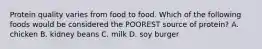 Protein quality varies from food to food. Which of the following foods would be considered the POOREST source of protein? A. chicken B. kidney beans C. milk D. soy burger