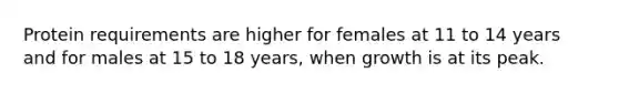 Protein requirements are higher for females at 11 to 14 years and for males at 15 to 18 years, when growth is at its peak.