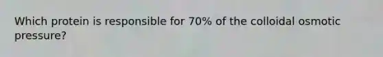 Which protein is responsible for 70% of the colloidal osmotic pressure?