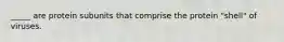 _____ are protein subunits that comprise the protein "shell" of viruses.