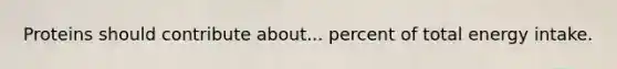 Proteins should contribute about... percent of total energy intake.