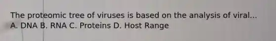 The proteomic tree of viruses is based on the analysis of viral... A. DNA B. RNA C. Proteins D. Host Range