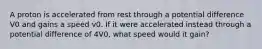 A proton is accelerated from rest through a potential difference V0 and gains a speed v0. If it were accelerated instead through a potential difference of 4V0, what speed would it gain?