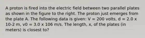 A proton is fired into the electric field between two parallel plates as shown in the figure to the right. The proton just emerges from the plate A. The following data is given: V = 200 volts, d = 2.0 x 10-2 m, v0 = 3.0 x 106 m/s. The length, x, of the plates (in meters) is closest to?