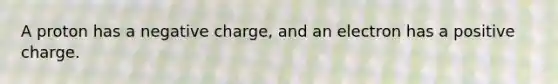 A proton has a negative charge, and an electron has a positive charge.