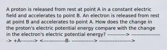 A proton is released from rest at point A in a constant electric field and accelerates to point B. An electron is released from rest at point B and accelerates to point A. How does the change in the proton's electric potential energy compare with the change in the electron's electric potential energy? -----------> ------------------> +A--------> ------------------->