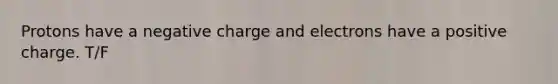 Protons have a negative charge and electrons have a positive charge. T/F