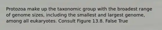 Protozoa make up the taxonomic group with the broadest range of genome sizes, including the smallest and largest genome, among all eukaryotes. Consult Figure 13.8. False True