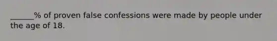 ______% of proven false confessions were made by people under the age of 18.