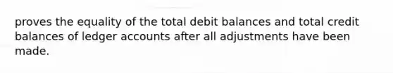 proves the equality of the total debit balances and total credit balances of ledger accounts after all adjustments have been made.