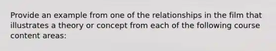 Provide an example from one of the relationships in the film that illustrates a theory or concept from each of the following course content areas: