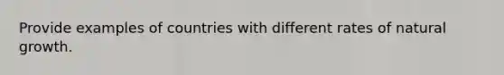 Provide examples of countries with different rates of natural growth.