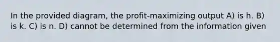 In the provided diagram, the profit-maximizing output A) is h. B) is k. C) is n. D) cannot be determined from the information given