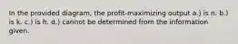 In the provided diagram, the profit-maximizing output a.) is n. b.) is k. c.) is h. d.) cannot be determined from the information given.