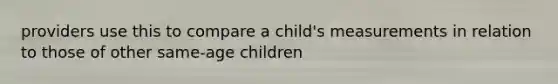 providers use this to compare a child's measurements in relation to those of other same-age children