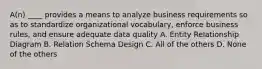 A(n) ____ provides a means to analyze business requirements so as to standardize organizational vocabulary, enforce business rules, and ensure adequate data quality A. Entity Relationship Diagram B. Relation Schema Design C. All of the others D. None of the others