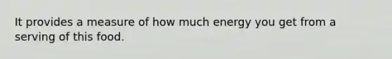 It provides a measure of how much energy you get from a serving of this food.