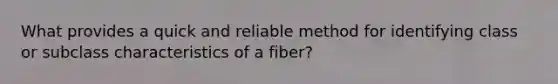 What provides a quick and reliable method for identifying class or subclass characteristics of a fiber?