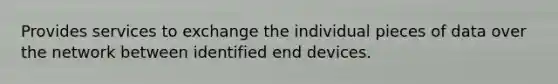 Provides services to exchange the individual pieces of data over the network between identified end devices.
