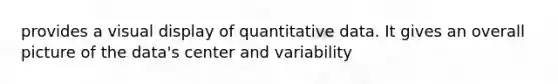 provides a visual display of quantitative data. It gives an overall picture of the data's center and variability