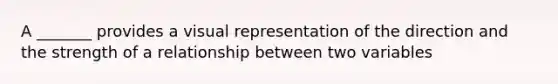 A _______ provides a visual representation of the direction and the strength of a relationship between two variables