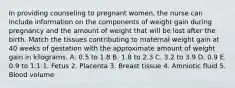 In providing counseling to pregnant women, the nurse can include information on the components of weight gain during pregnancy and the amount of weight that will be lost after the birth. Match the tissues contributing to maternal weight gain at 40 weeks of gestation with the approximate amount of weight gain in kilograms. A. 0.5 to 1.8 B. 1.8 to 2.3 C. 3.2 to 3.9 D. 0.9 E. 0.9 to 1.1 1. Fetus 2. Placenta 3. Breast tissue 4. Amniotic fluid 5. Blood volume