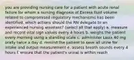 you are providing nursing care for a patient with acute renal failure for whom a nursing diagnosis of Excess fluid volume related to compromised regulatory mechanisms has been identified. which actions should the RN delegate to an experienced nursing assistant? (select all that apply) a. measure and record vital sign values every 4 hours b. weighs the patient every morning using a standing scale c. administer Lasix 40 mg orally twice a day d. remind the patient to save all urine for intake and output measurement e. assess breath sounds every 4 hours f. ensure that the patient's urinal is within reach