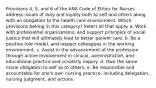 Provisions 4, 5, and 6 of the ANA Code of Ethics for Nurses address issues of duty and loyalty both to self and others along with an obligation to the health care environment. Which provisions belong in this category? Select all that apply. a. Work with professional organizations, and support principles of social justice that will ultimately lead to better patient care. b. Be a positive role model, and respect colleagues in the working environment. c. Assist in the advancement of the profession through active involvement in clinical, administrative, and educational practice and scholarly inquiry. d. Owe the same moral obligation to self as to others. e. Be responsible and accountable for one's own nursing practice, including delegation, nursing judgment, and actions.