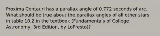 Proxima Centauri has a parallax angle of 0.772 seconds of arc. What should be true about the parallax angles of all other stars in table 10.2 in the textbook (Fundamentals of College Astronomy, 3rd Edition, by LoPresto)?