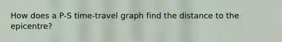 How does a P-S time-travel graph find the distance to the epicentre?