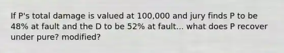 If P's total damage is valued at 100,000 and jury finds P to be 48% at fault and the D to be 52% at fault... what does P recover under pure? modified?