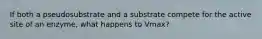 If both a pseudosubstrate and a substrate compete for the active site of an enzyme, what happens to Vmax?