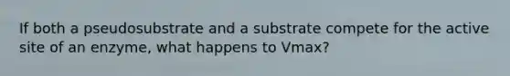 If both a pseudosubstrate and a substrate compete for the active site of an enzyme, what happens to Vmax?