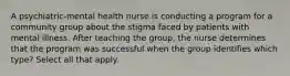 A psychiatric-mental health nurse is conducting a program for a community group about the stigma faced by patients with mental illness. After teaching the group, the nurse determines that the program was successful when the group identifies which type? Select all that apply.