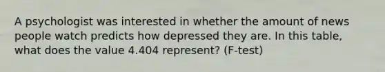 A psychologist was interested in whether the amount of news people watch predicts how depressed they are. In this table, what does the value 4.404 represent? (F-test)