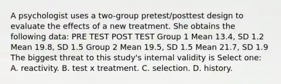 A psychologist uses a two-group pretest/posttest design to evaluate the effects of a new treatment. She obtains the following data: PRE TEST POST TEST Group 1 Mean 13.4, SD 1.2 Mean 19.8, SD 1.5 Group 2 Mean 19.5, SD 1.5 Mean 21.7, SD 1.9 The biggest threat to this study's internal validity is Select one: A. reactivity. B. test x treatment. C. selection. D. history.