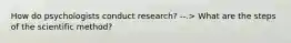 How do psychologists conduct research? --.> What are the steps of the scientific method?