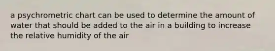 a psychrometric chart can be used to determine the amount of water that should be added to the air in a building to increase the relative humidity of the air