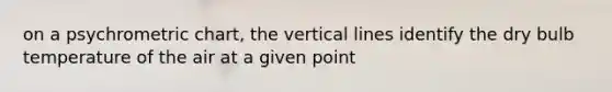 on a psychrometric chart, the vertical lines identify the dry bulb temperature of the air at a given point