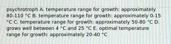 psychrotroph A. temperature range for growth: approximately 80-110 °C B. temperature range for growth: approximately 0-15 °C C. temperature range for growth: approximately 50-80 °C D. grows well between 4 °C and 25 °C E. optimal temperature range for growth: approximately 20-40 °C