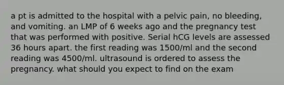 a pt is admitted to the hospital with a pelvic pain, no bleeding, and vomiting. an LMP of 6 weeks ago and the pregnancy test that was performed with positive. Serial hCG levels are assessed 36 hours apart. the first reading was 1500/ml and the second reading was 4500/ml. ultrasound is ordered to assess the pregnancy. what should you expect to find on the exam