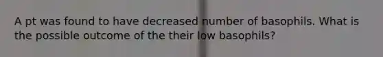 A pt was found to have decreased number of basophils. What is the possible outcome of the their low basophils?